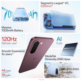 OnePlus N6x | 4GB+64GB | Burgundy Red | 7000mAh Battery | Power for Days | 36-Months Smoothness | Smooth 120Hz Display | Largest 5300mm2 Cooling System | Military-Grade Durability